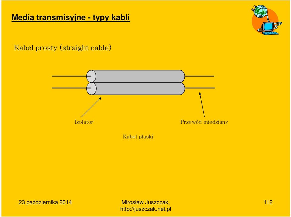cable) Izolator