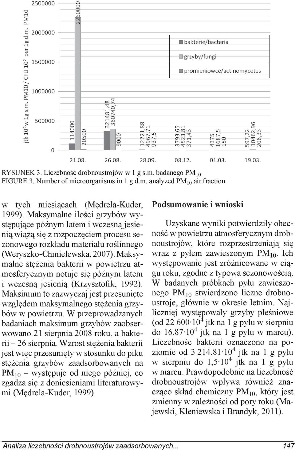 Maksymalne stężenia bakterii w powietrzu atmosferycznym notuje się późnym latem i wczesną jesienią (Krzysztofik, 1992).