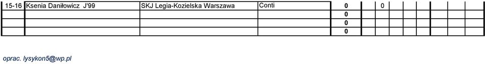 Legia-Kozielska