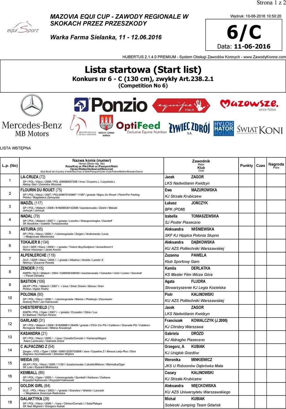 17 18 LA-CRUZA (72) Jacek ZAGOR SP / POL / Klacz / 2008 / POL 009580007208 / inna / Cruzeiro L / Lizystrata L Aleksy Steć / Dominika Wrzosek LKS Nadwiślanin Kwidzyn FLOURIN DU ROUET (75) Ewa