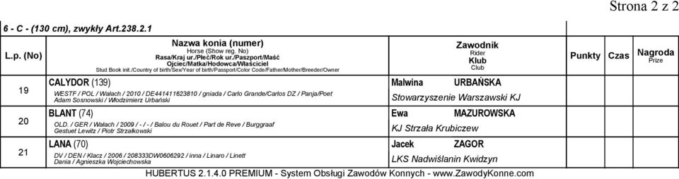 gniada / Carlo Grande/Carlos DZ / Panja/Poet Adam Sosnowski / Włodzimierz Urbański BLANT (74) Ewa MAZUROWSKA OLD.