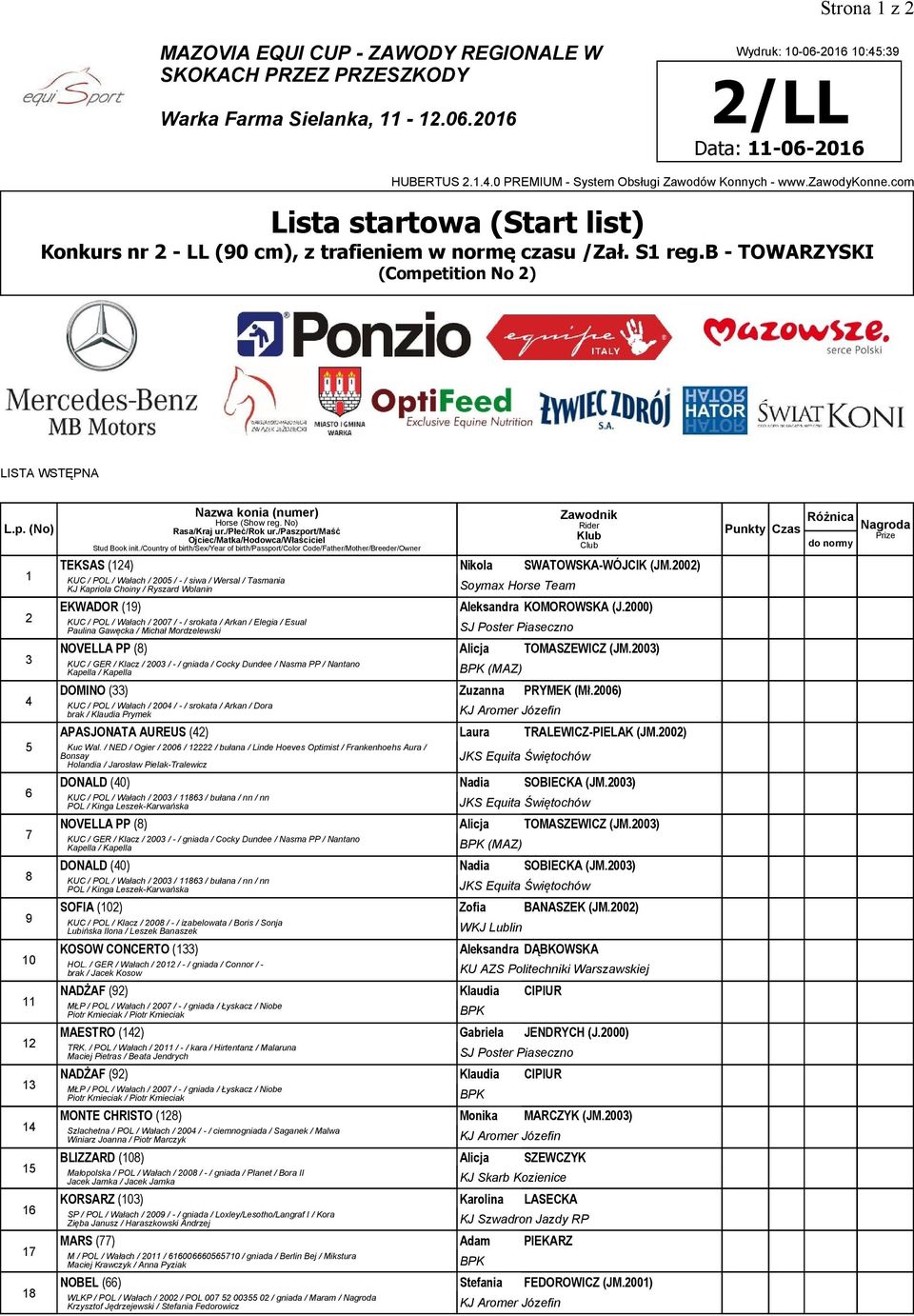 b -TOWARZYSKI (Competition No 2) LISTA WSTĘPNA 1 2 3 4 5 6 7 8 9 10 11 12 13 14 15 16 17 18 TEKSAS (124) Nikola SWATOWSKA-WÓJCIK (JM.