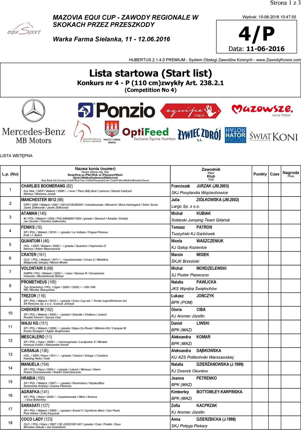 2003) Kuc Wal. / GER / Wałach / 2008 / - / inna / Thers Billy Bud / Lamona / Stemel Ceidrych Niemcy / Marzena Jurzak SKJ Ponylandia Wojciechowice MANCHESTER 0012 (88) Julia ZIÓŁKOWSKA (JM.