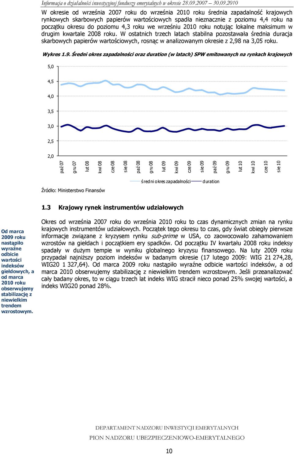 2008 roku. W ostatnich trzech latach stabilna pozostawała średnia duracja skarbowych papierów wartościowych, rosnąc w analizowanym okresie z 2,98