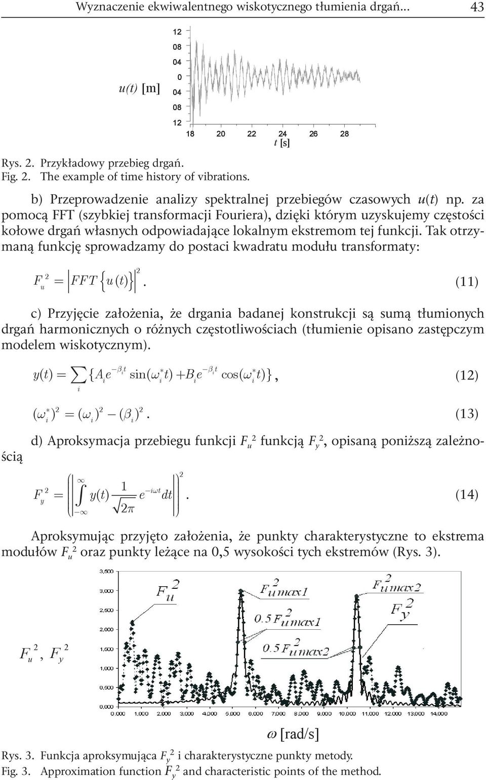 za pomocą FFT (szybkej transformacj Fourera), dzęk którym uzyskujemy częstośc kołowe drgań własnych odpowadające lokalnym ekstremom tej funkcj.
