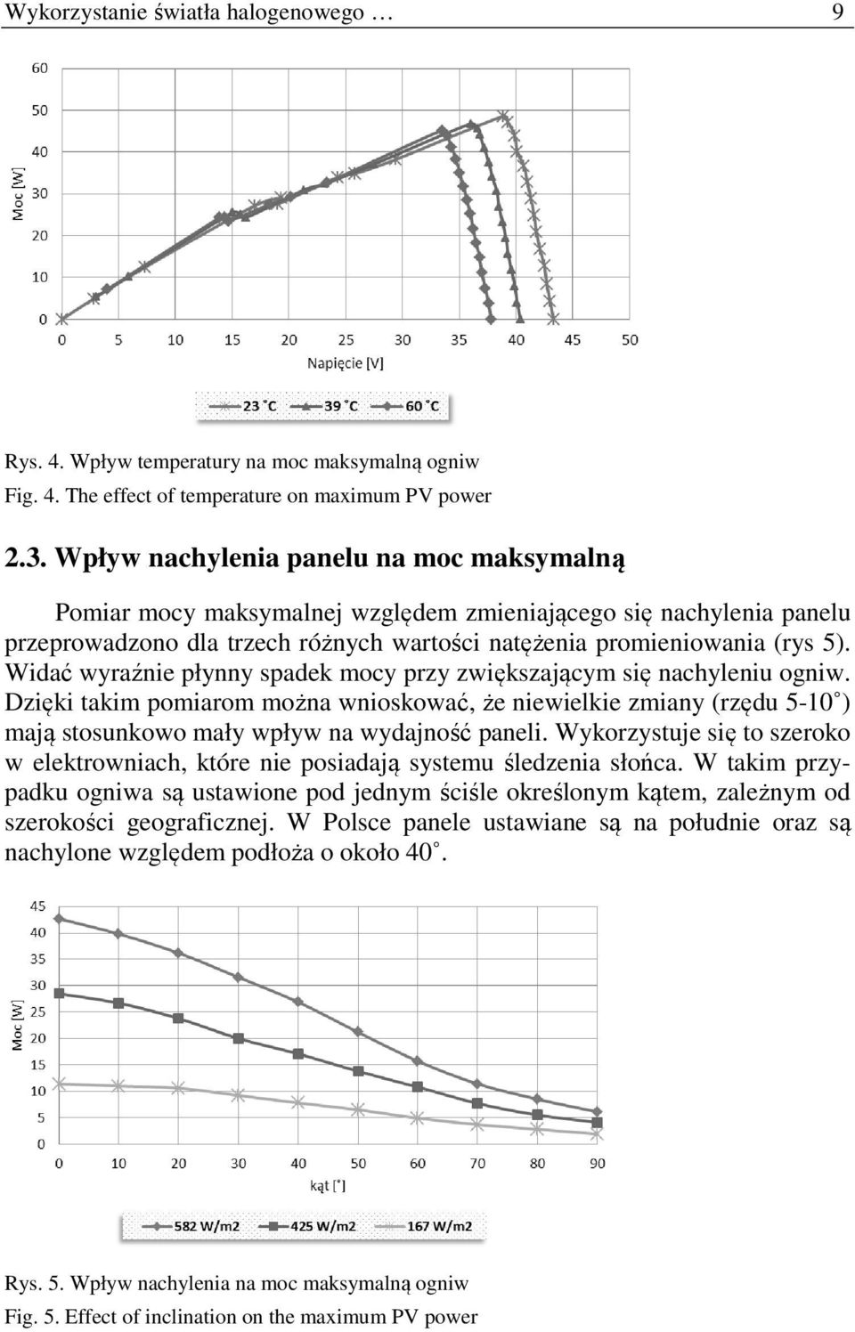 Widać wyraźnie płynny spadek mocy przy zwiększającym się nachyleniu ogniw. Dzięki takim pomiarom można wnioskować, że niewielkie zmiany (rzędu 5-10 ) mają stosunkowo mały wpływ na wydajność paneli.