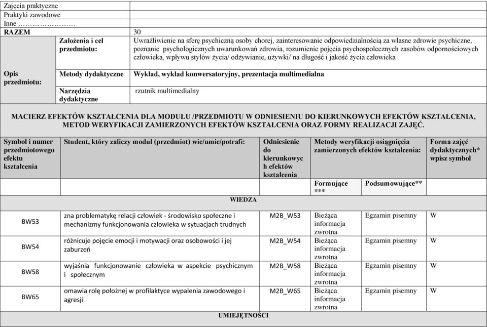 Opis przedmiotu: Metody dydaktyczne Narzędzia dydaktyczne ykład, wykład konwersatoryjny, prezentacja multimedialna rzutnik multimedialny MACIERZ EFEKTÓ KSZTAŁCENIA DLA MODUŁU /PRZEDMIOTU ODNIESIENIU