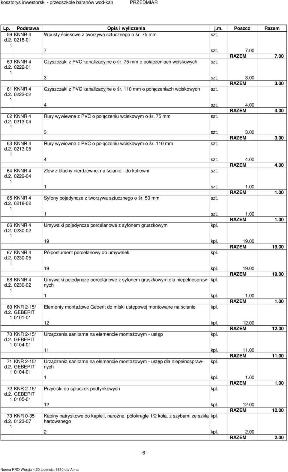 . 0-07 Czyszczaki z PVC kanalizacyjne o śr. 75 o połączeniach RAZEM 7.00.00 Czyszczaki z PVC kanalizacyjne o śr. 0 o połączeniach 4 4.00 RAZEM 4.00 Rury wywiewne z PVC o połączeniu wciskowy o śr.