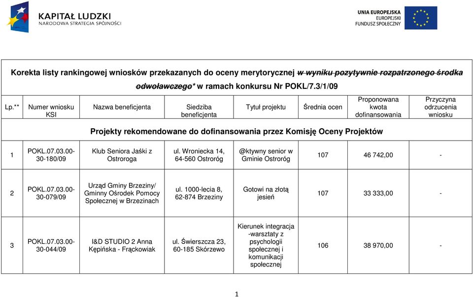 30-180/09 Klub Seniora Jaśki z Ostroroga ul.