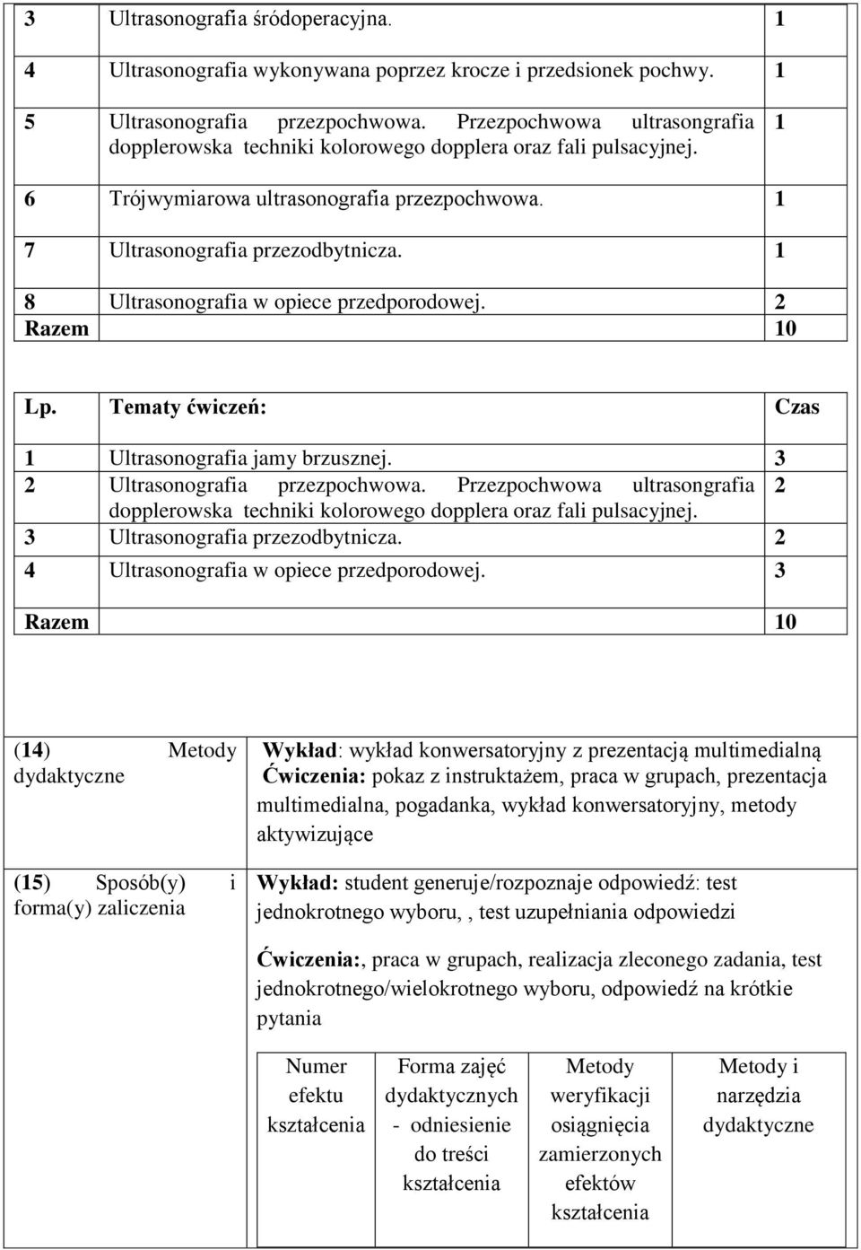 1 8 Ultrasonografia w opiece przedporodowej. 2 Razem 10 Lp. Tematy ćwiczeń: Czas 1 Ultrasonografia jamy brzusznej. 3 2 Ultrasonografia przezpochwowa.