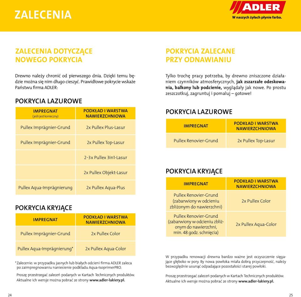 ODNAWIANIU Tylko trochę pracy potrzeba, by drewno zniszczone działaniem czynników atmosferycznych, jak zszarzałe odeskowania, balkony lub podcienie, wyglądały jak nowe.