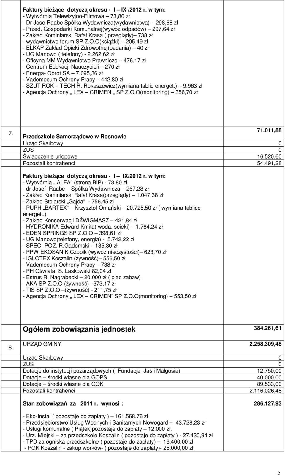 O(książki) 205,49 zł - ELKAP Zakład Opieki Zdrowotnej(badania) 40 zł - UG Manowo ( telefony) - 2.