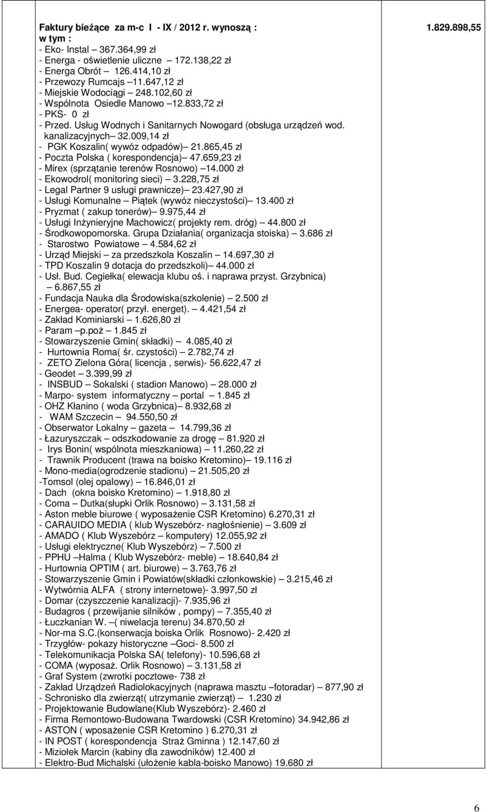 009,14 zł - PGK Koszalin( wywóz odpadów) 21.865,45 zł - Poczta Polska ( korespondencja) 47.659,23 zł - Mirex (sprzątanie terenów Rosnowo) 14.000 zł - Ekowodrol( monitoring sieci) 3.