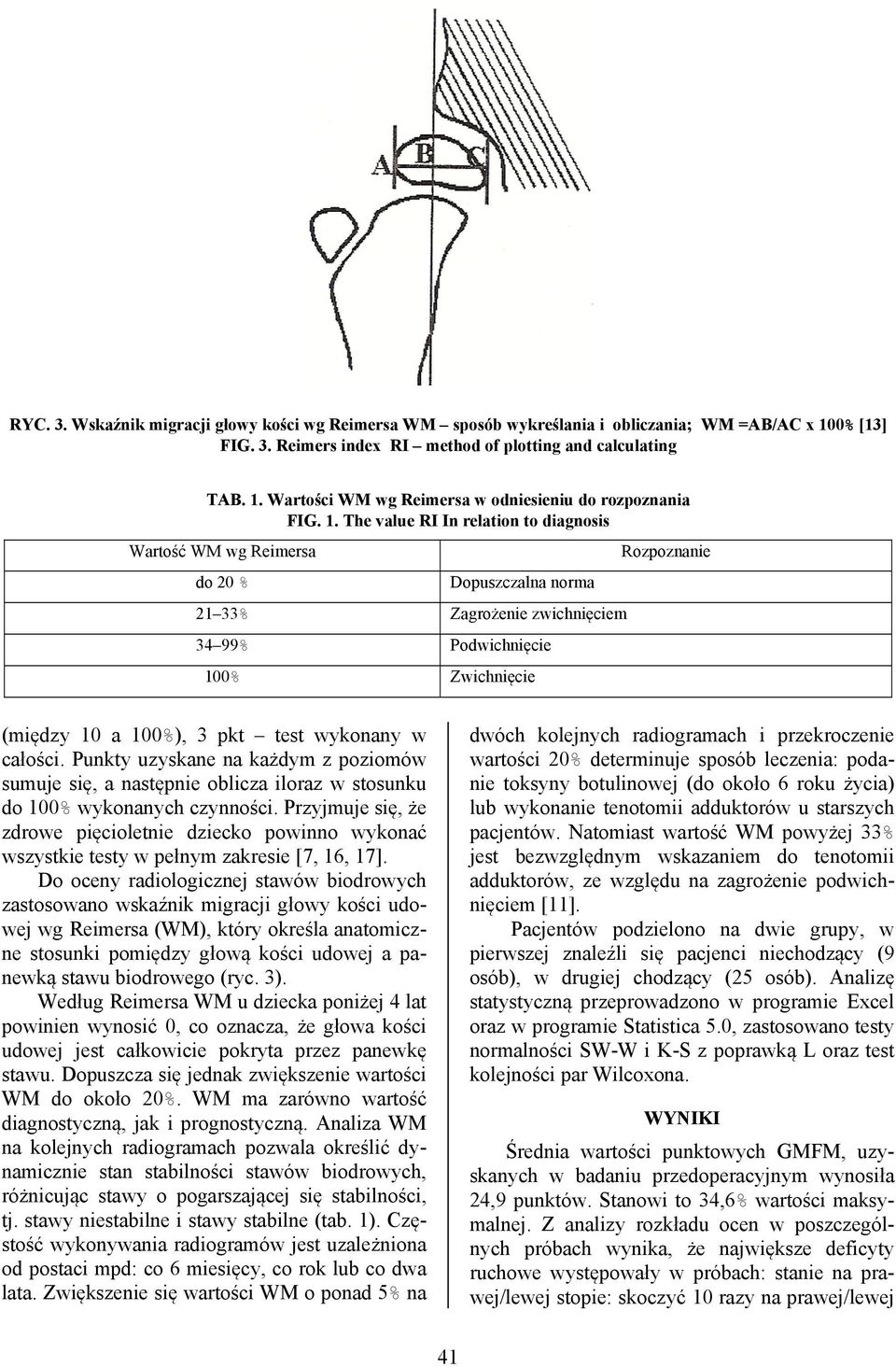 test wykonany w całości. Punkty uzyskane na każdym z poziomów sumuje się, a następnie oblicza iloraz w stosunku do 100% wykonanych czynności.
