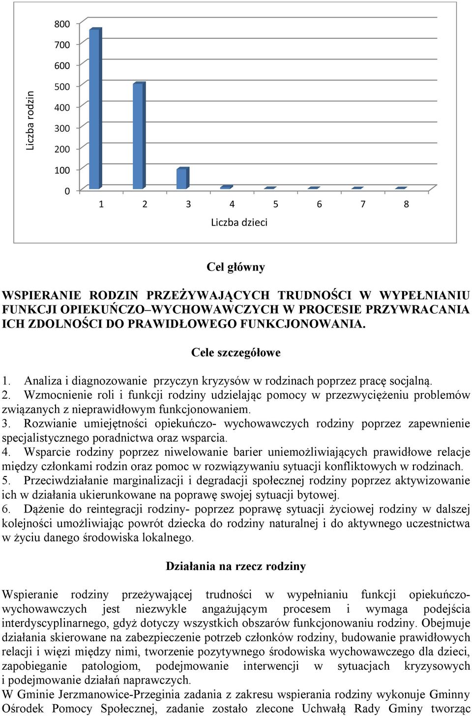 Wzmocnienie roli i funkcji rodziny udzielając pomocy w przezwyciężeniu problemów związanych z nieprawidłowym funkcjonowaniem. 3.