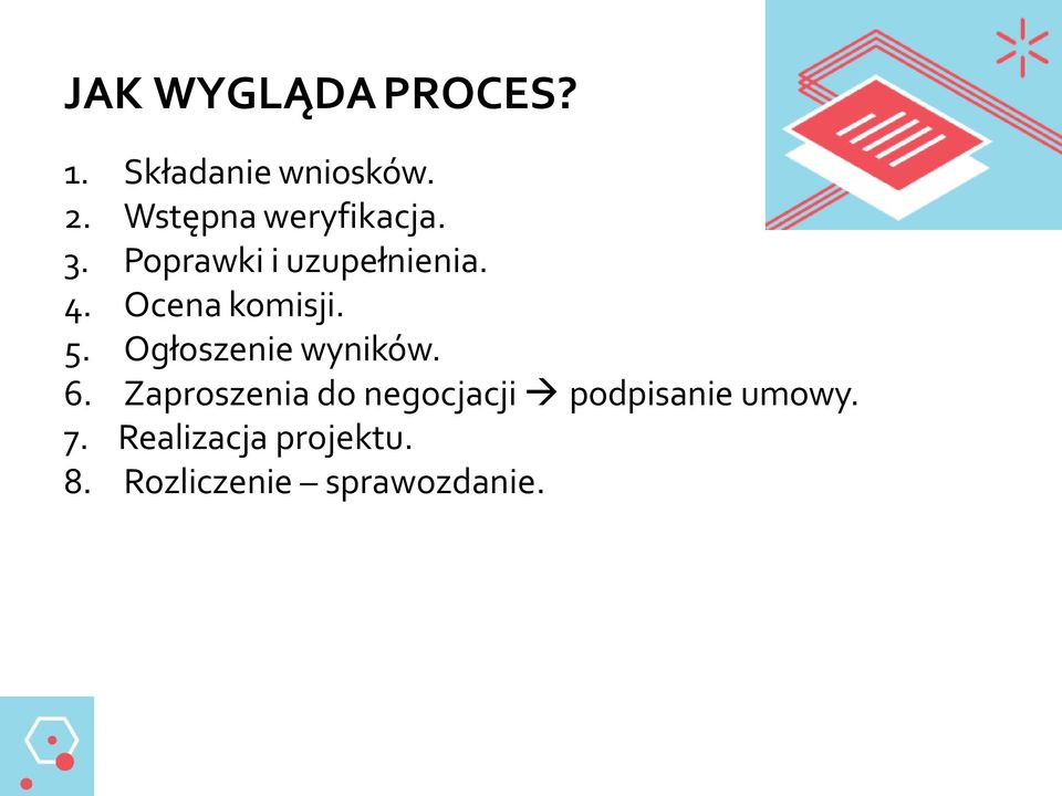 Ocena komisji. 5. Ogłoszenie wyników. 6.