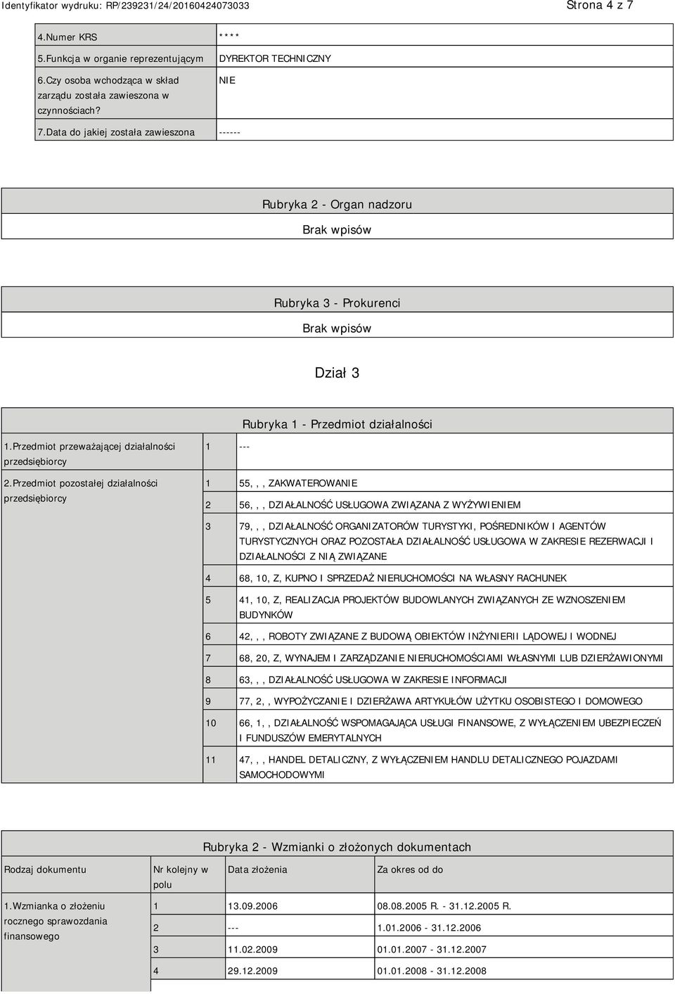 Przedmiot pozostałej działalności przedsiębiorcy 1 --- 1 55,,, ZAKWATEROWA 2 56,,, DZIAŁALNOŚĆ USŁUGOWA ZWIĄZANA Z WYŻYWIEM 3 79,,, DZIAŁALNOŚĆ ORGANIZATORÓW TURYSTYKI, POŚREDNIKÓW I AGENTÓW