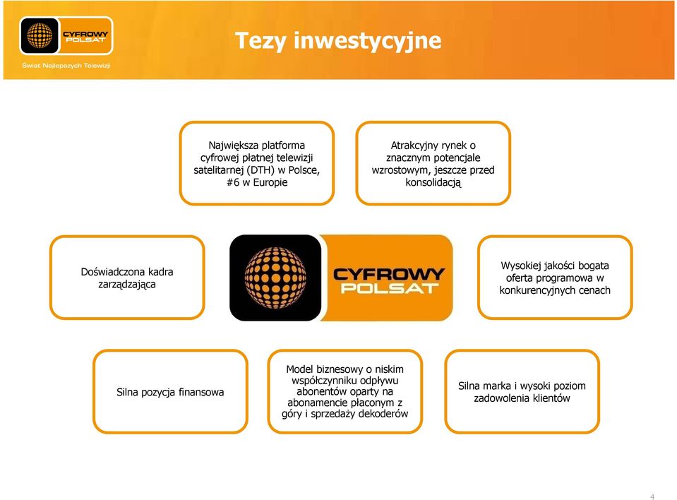 bogata oferta programowa w konkurencyjnych cenach Silna pozycja finansowa Model biznesowy o niskim współczynniku