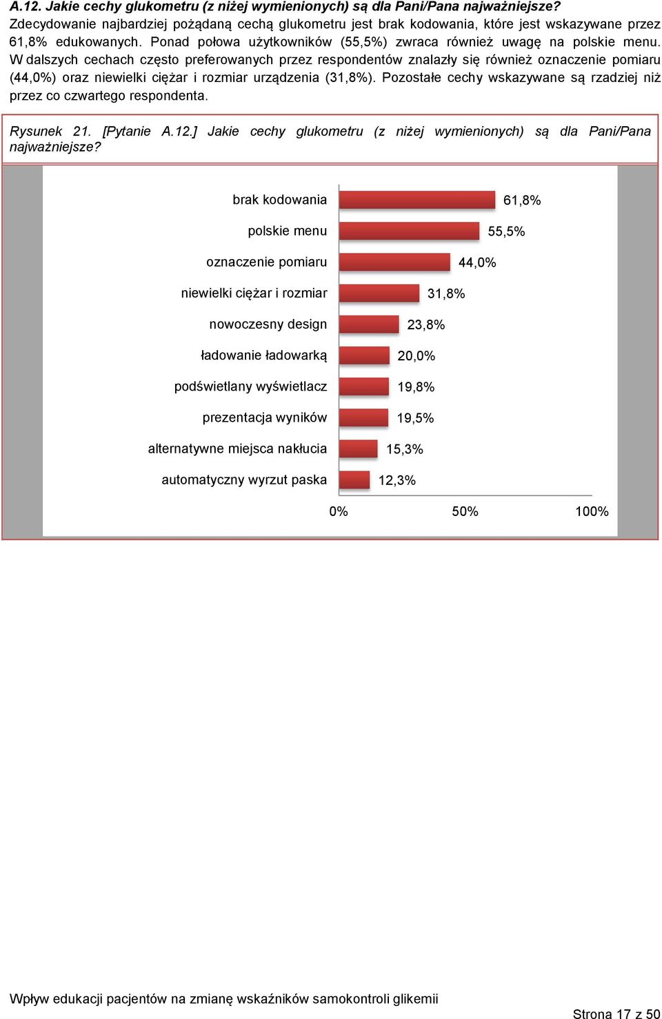 W dalszych cechach często preferowanych przez respondentów znalazły się również oznaczenie pomiaru (44,0%) oraz niewielki ciężar i rozmiar urządzenia (31,8%).