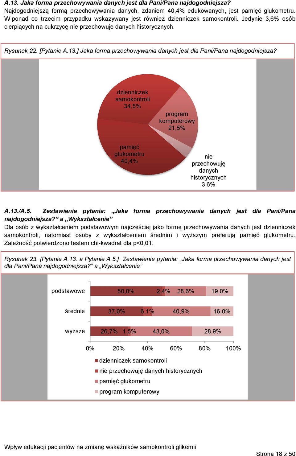 ] Jaka forma przechowywania danych jest dla Pani/Pana najdogodniejsza? dzienniczek samokontroli 34,5% program komputerowy 21,5% pamięć glukometru 40,4% nie przechowuję danych historycznych 3,6% A.13.