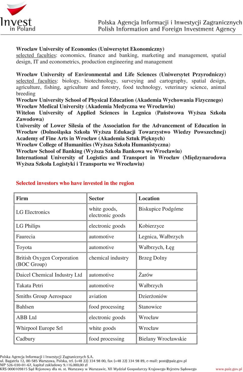 fishing, agriculture and forestry, food technology, veterinary science, animal breeding Wrocław University School of Physical Education (Akademia Wychowania Fizycznego) Wrocław Medical University