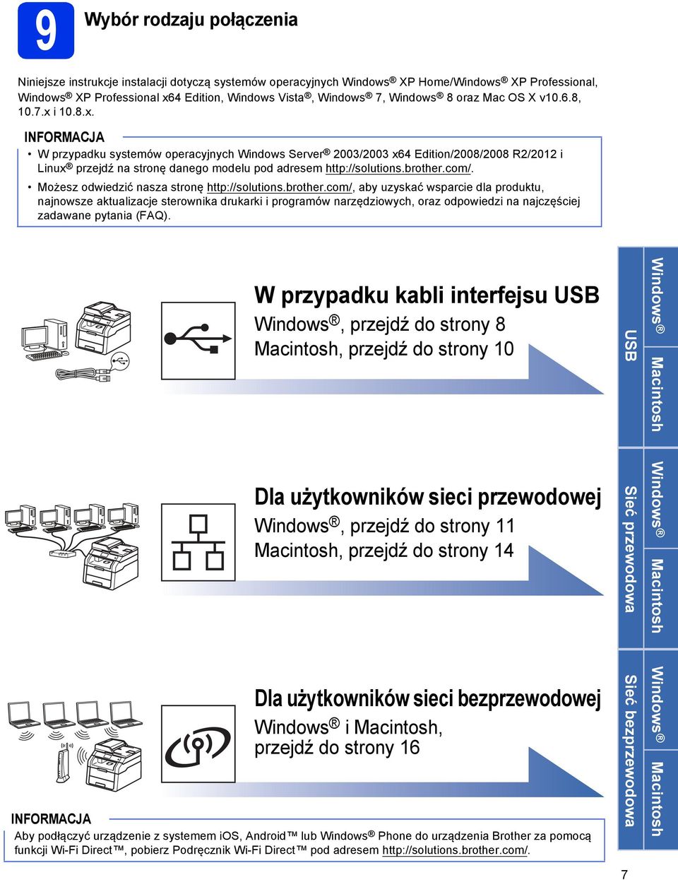 Możesz owiezić nsz stronę http://solutions.rother.om/, y uzyskć wsprie l prouktu, njnowsze ktulizje sterownik rukrki i progrmów nrzęziowyh, orz opowiezi n njzęśiej zwne pytni (FAQ).