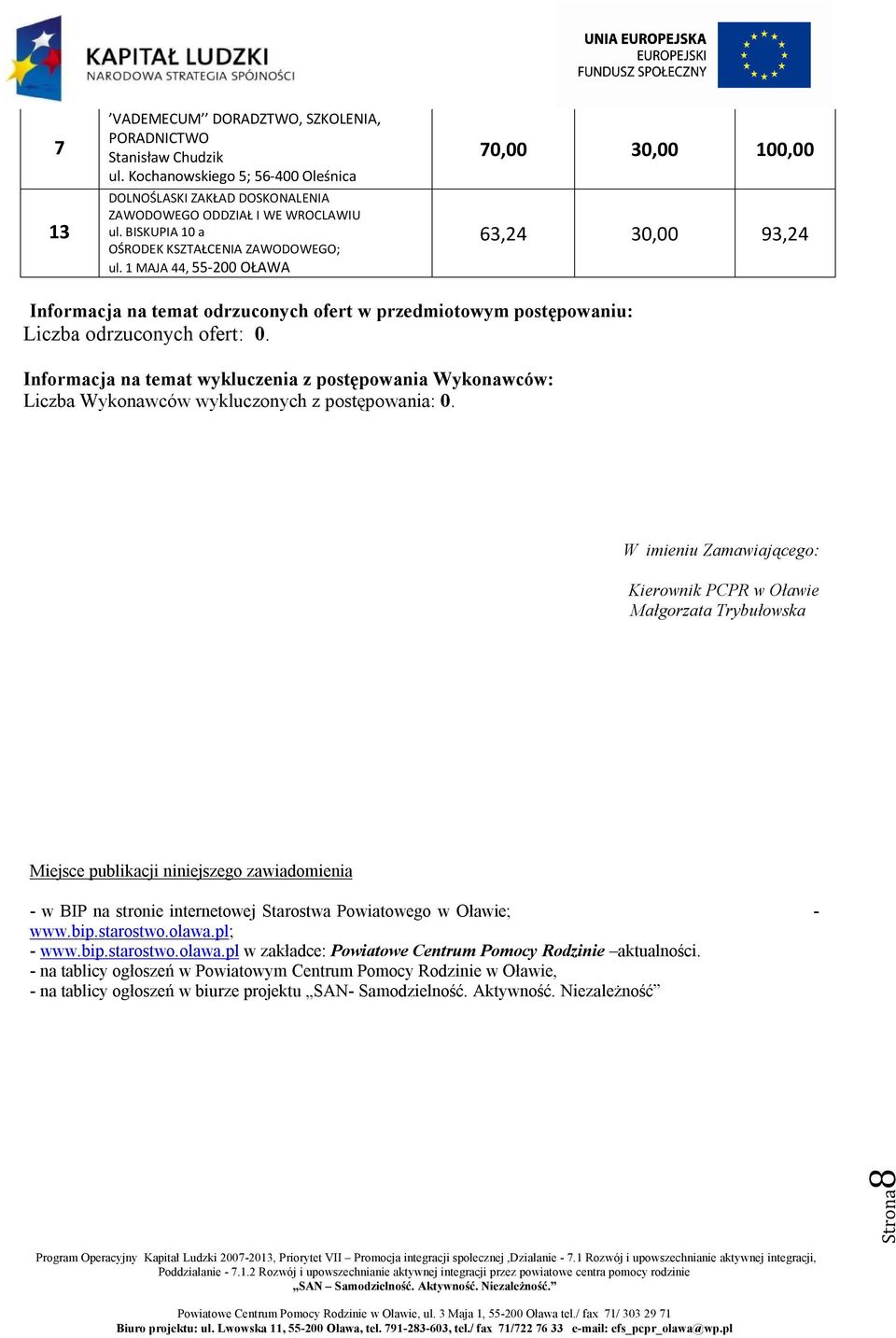 Informacja na temat ykluczenia z postępoania Wykonacó: Liczba Wykonacó ykluczonych z postępoania: 0.