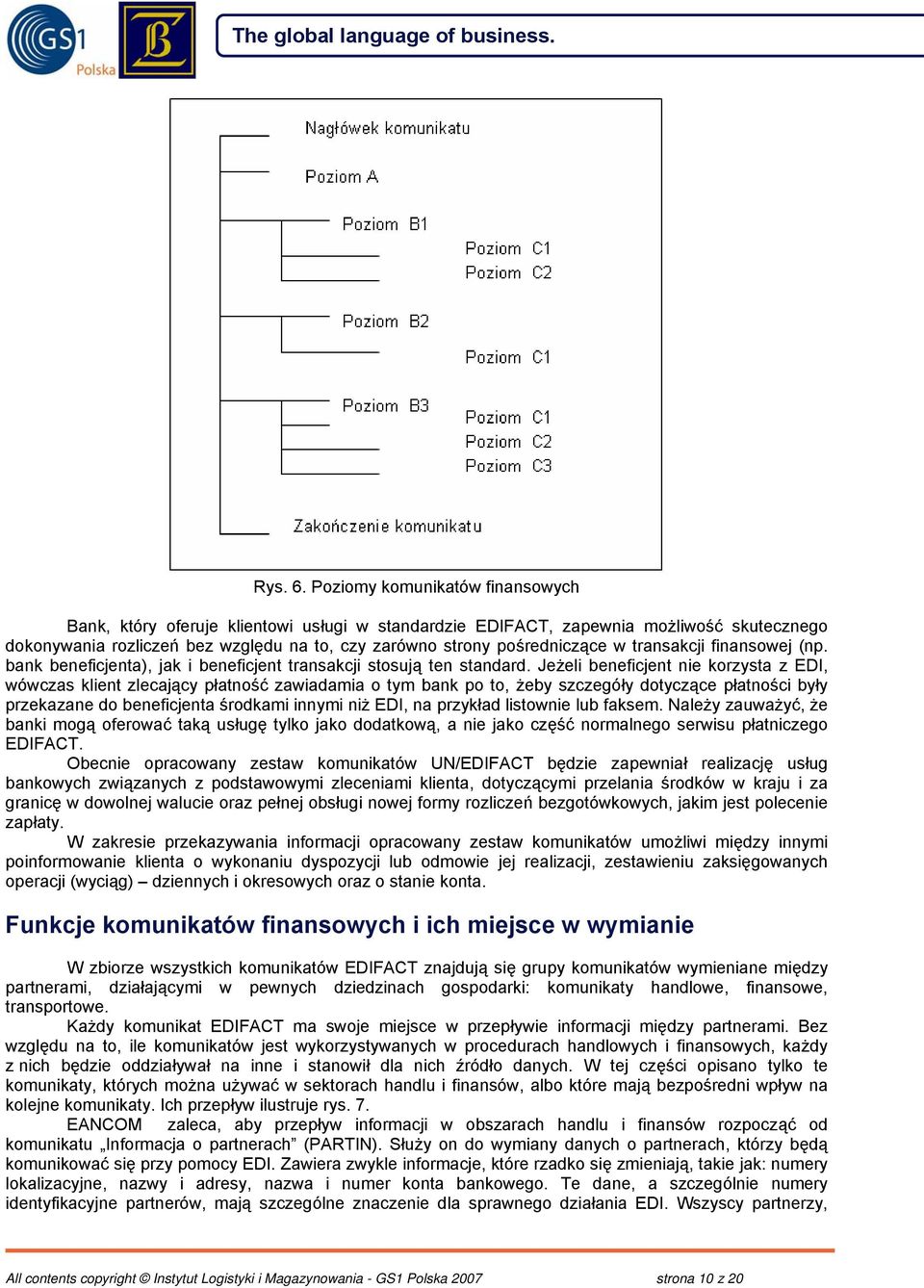 transakcji finansowej (np. bank beneficjenta), jak i beneficjent transakcji stosują ten standard.