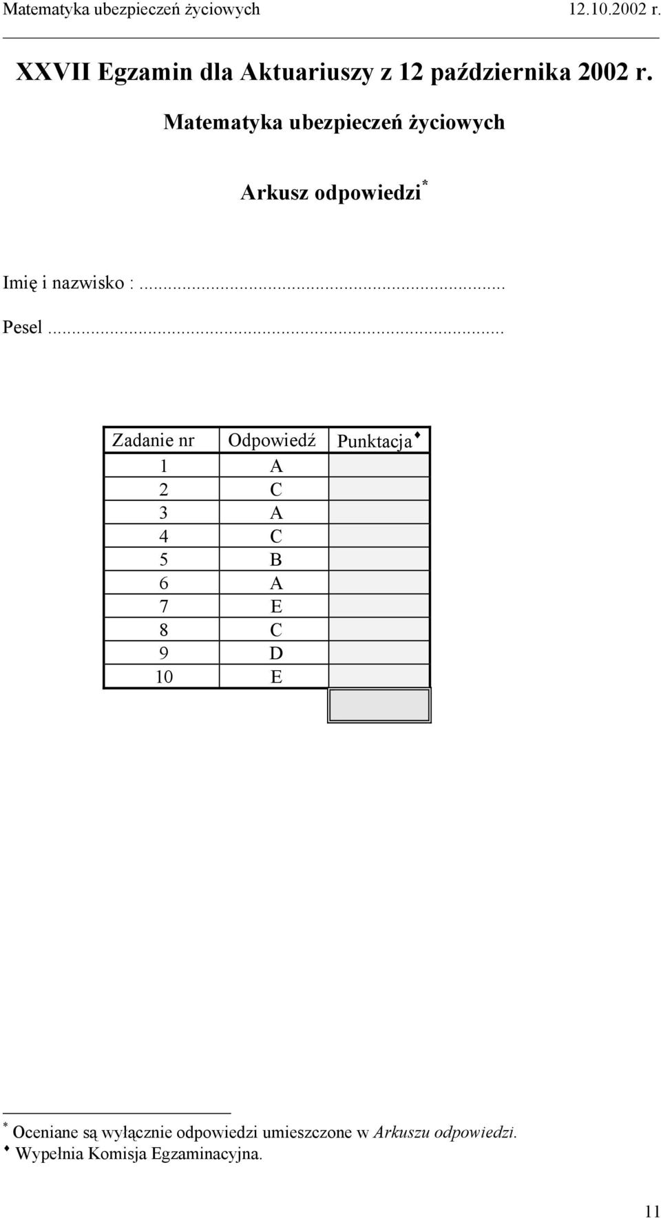 .. Zadanie nr Odpowiedź Punktacja 1 A 2 C 3 A 4 C 5 B 6 A 7 E 8 C 9 D 10 E *