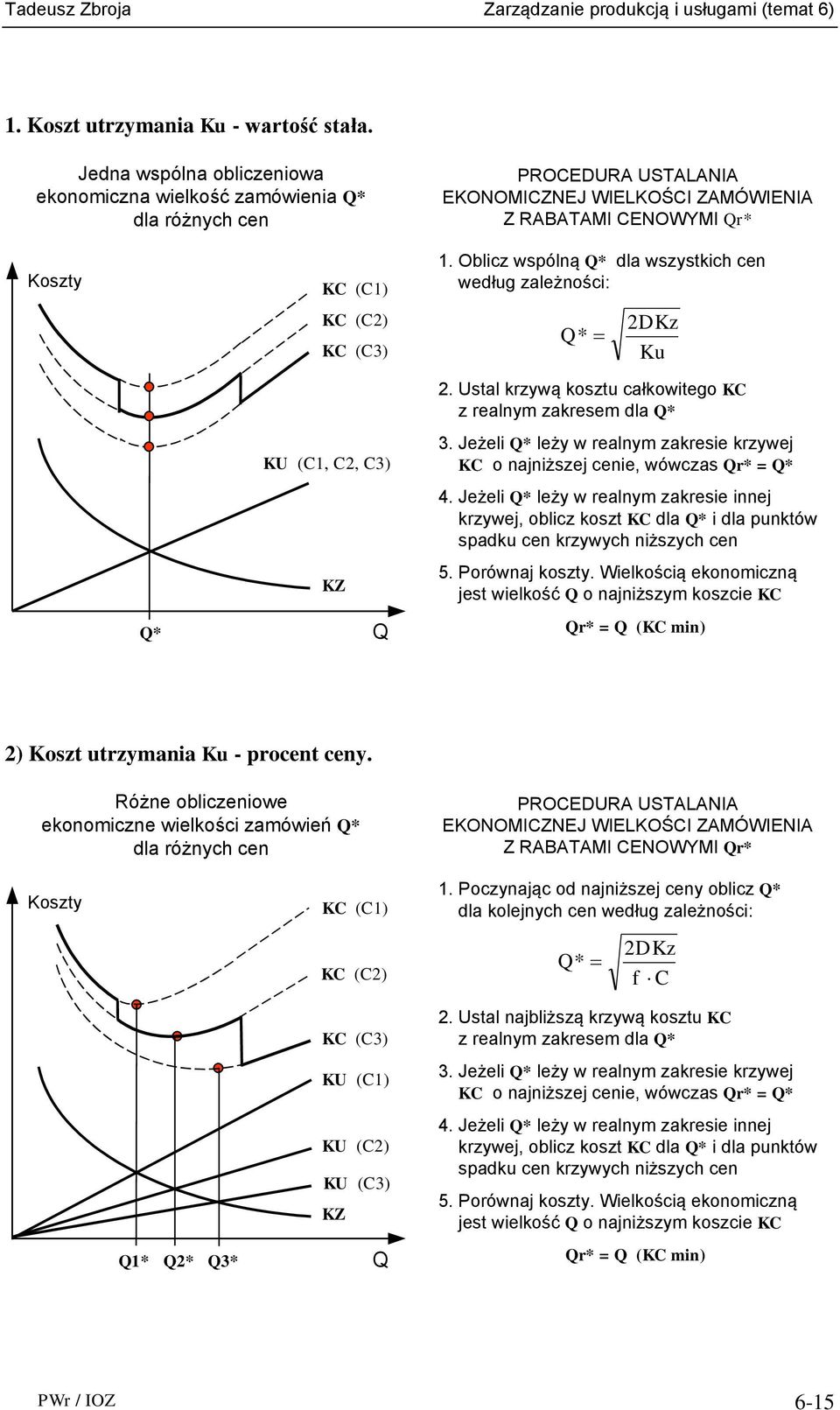 Oblicz wspólną * dla wszystkich cen według zależności: KC (C2) KC (C3) * 2Kz Ku 2. Ustal krzywą kosztu całkowitego KC z realnym zakresem dla * KU (C1, C2, C3) 3.