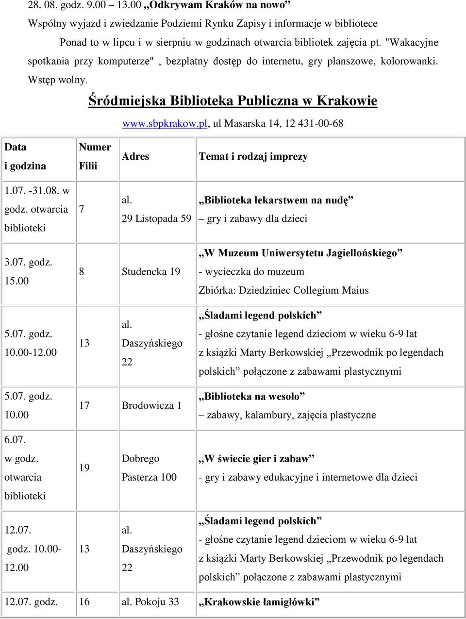 pl, ul Masarska 14, 12 431-00-68 Data i godzina Numer Filii Adres Temat i rodzaj imprezy 1.07. -31.08. w godz. 7 al. 29 Listopada 59 Biblioteka lekarstwem na nudę gry i zabawy dla dzieci 3.07. godz. 15.