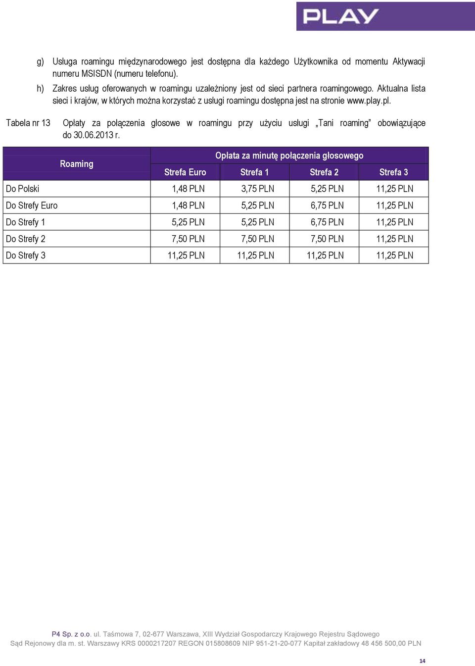 play.pl. Tabela nr 13 Opłaty za połączenia głosowe w roamingu przy użyciu usługi Tani roaming obowiązujące do 30.06.2013 r.