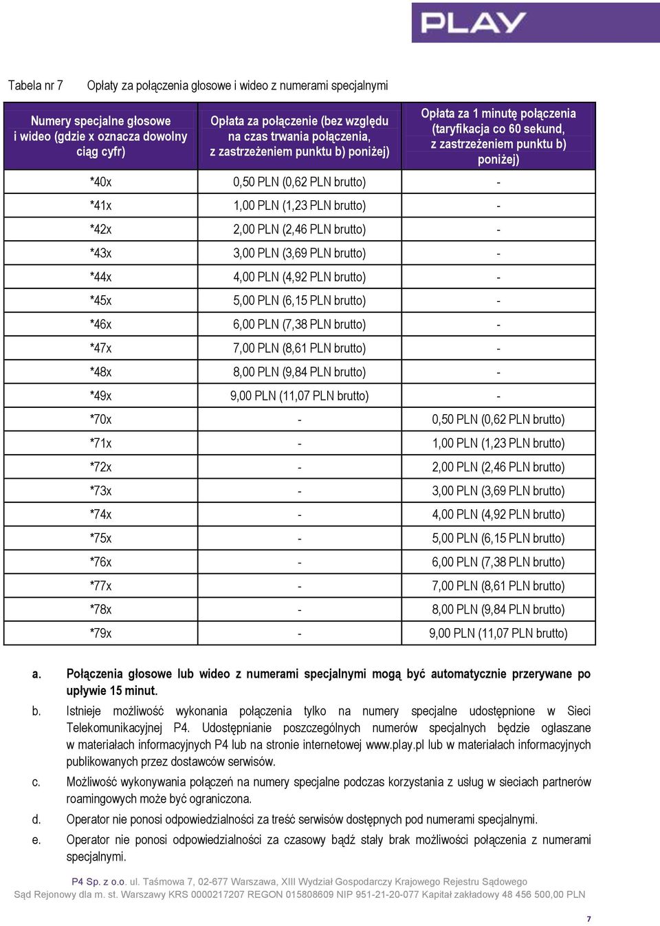 brutto) - *42x 2,00 PLN (2,46 PLN brutto) - *43x 3,00 PLN (3,69 PLN brutto) - *44x 4,00 PLN (4,92 PLN brutto) - *45x 5,00 PLN (6,15 PLN brutto) - *46x 6,00 PLN (7,38 PLN brutto) - *47x 7,00 PLN (8,61