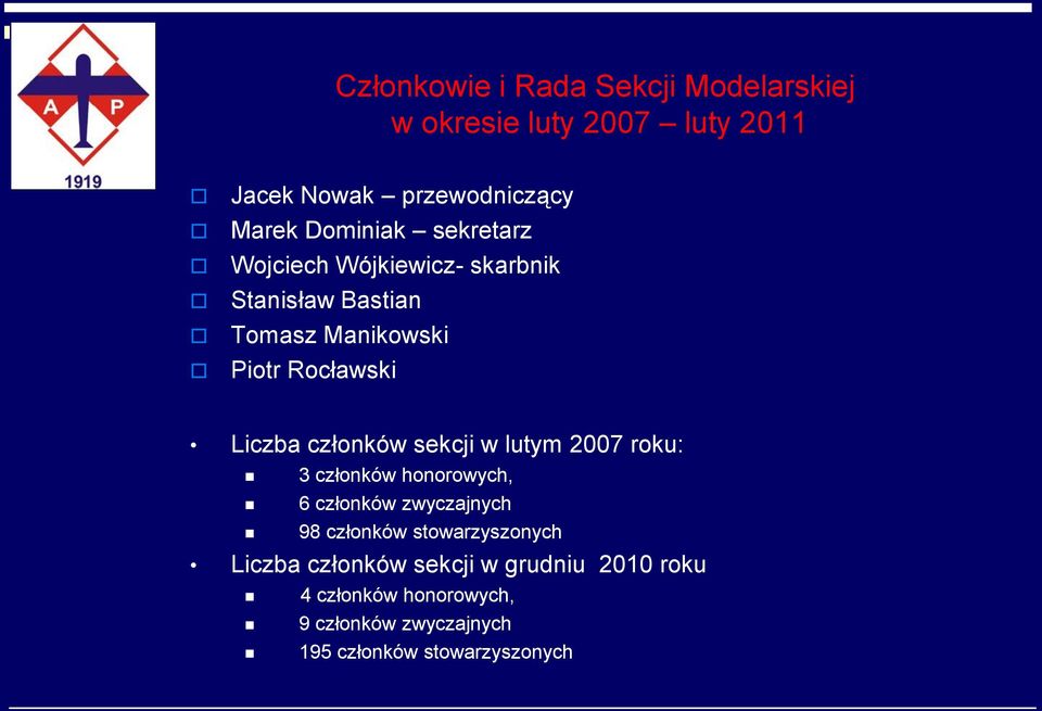 członków sekcji w lutym 2007 roku: 3 członków honorowych, 6 członków zwyczajnych 98 członków stowarzyszonych