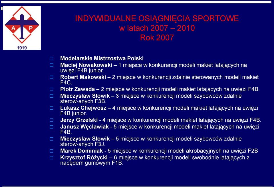 Mieczysław Słowik 3 miejsce w konkurencji modeli szybowców zdalnie sterow anych F3B. Łukasz Chejwosz 4 miejsce w konkurencji modeli makiet latających na uwięzi F4B junior.