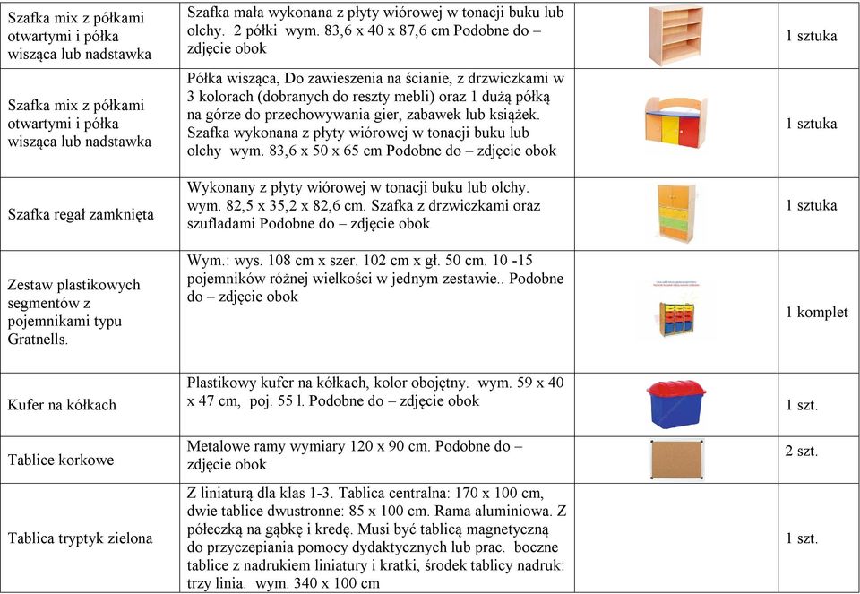 83,6 x 40 x 87,6 cm Podobne do zdjęcie obok Półka wisząca, Do zawieszenia na ścianie, z drzwiczkami w 3 kolorach (dobranych do reszty mebli) oraz 1 dużą półką na górze do przechowywania gier, zabawek