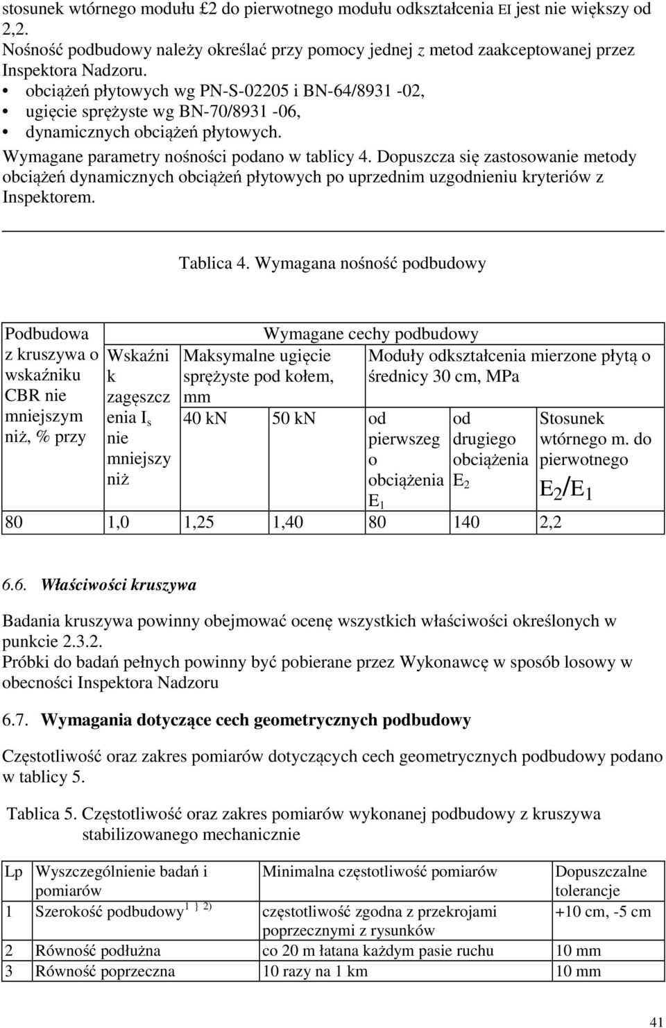 Dopuszcza się zastosowanie metody obciążeń dynamicznych obciążeń płytowych po uprzednim uzgodnieniu kryteriów z Inspektorem. Tablica 4.