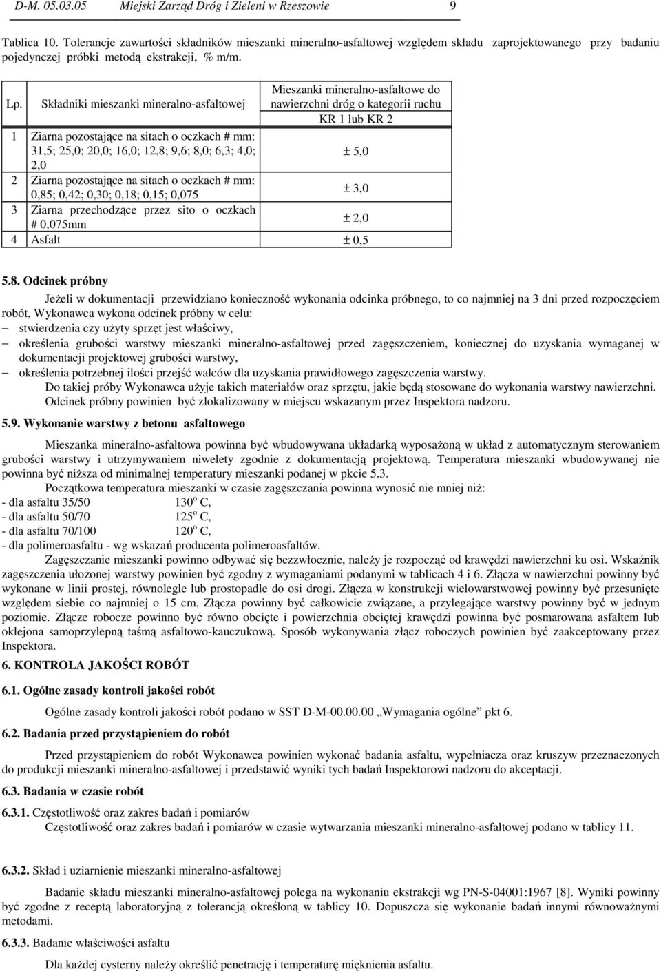 Składniki mieszanki mineralno-asfaltowej Mieszanki mineralno-asfaltowe do nawierzchni dróg o kategorii ruchu KR 1 lub KR 2 1 Ziarna pozostające na sitach o oczkach # mm: 31,5; 25,0; 20,0; 16,0; 12,8;