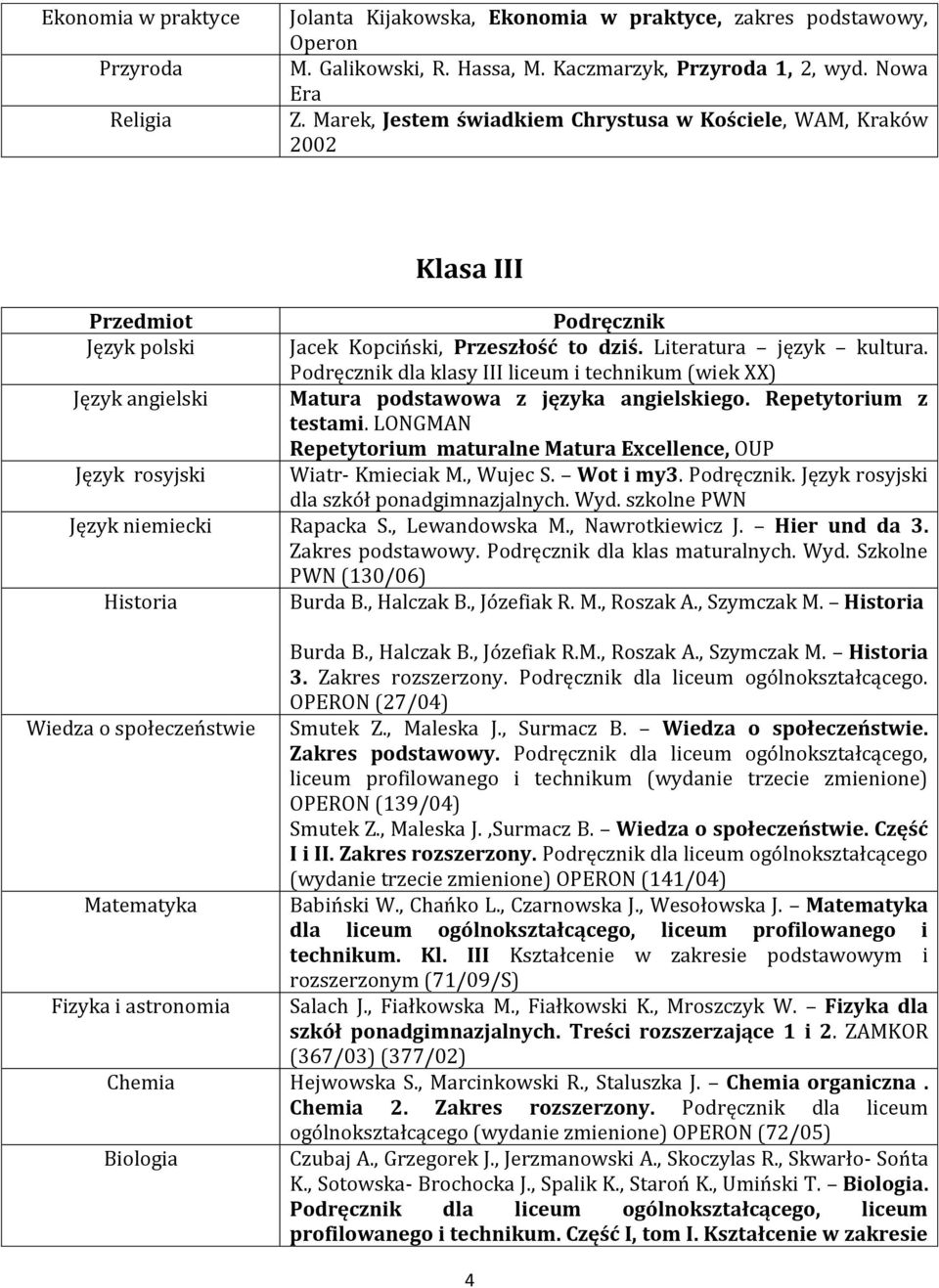 dla klasy III liceum i technikum (wiek XX) Matura podstawowa z języka angielskiego. Repetytorium z testami. LONGMAN Repetytorium maturalne Matura Excellence, OUP Wiatr- Kmieciak M., Wujec S.