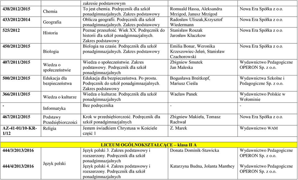 Wiek XX. Podręcznik do historii dla szkół. Biologia na czasie. Podręcznik dla szkół. Wiedza o społeczeństwie. Zakres podstawowy. Podręcznik dla szkół Edukacja dla bezpieczeństwa. Po prostu.