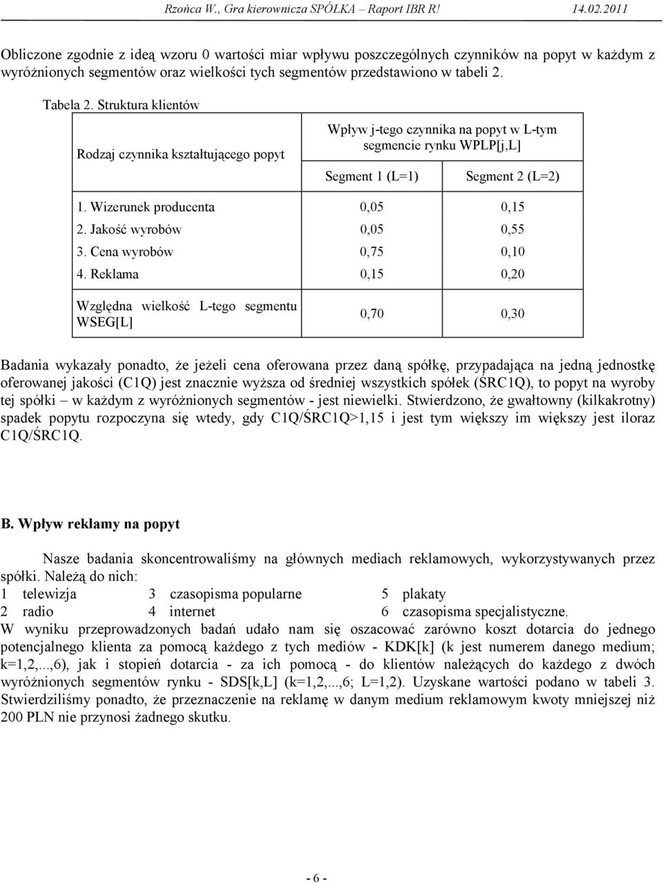 Struktura klientów Rodzaj czynnika kształtującego popyt Wpływ j-tego czynnika na popyt w L-tym segmencie rynku WPLP[j,L] Segment 1 (L=1) Segment 2 (L=2) 1. Wizerunek producenta 0,05 0,15 2.