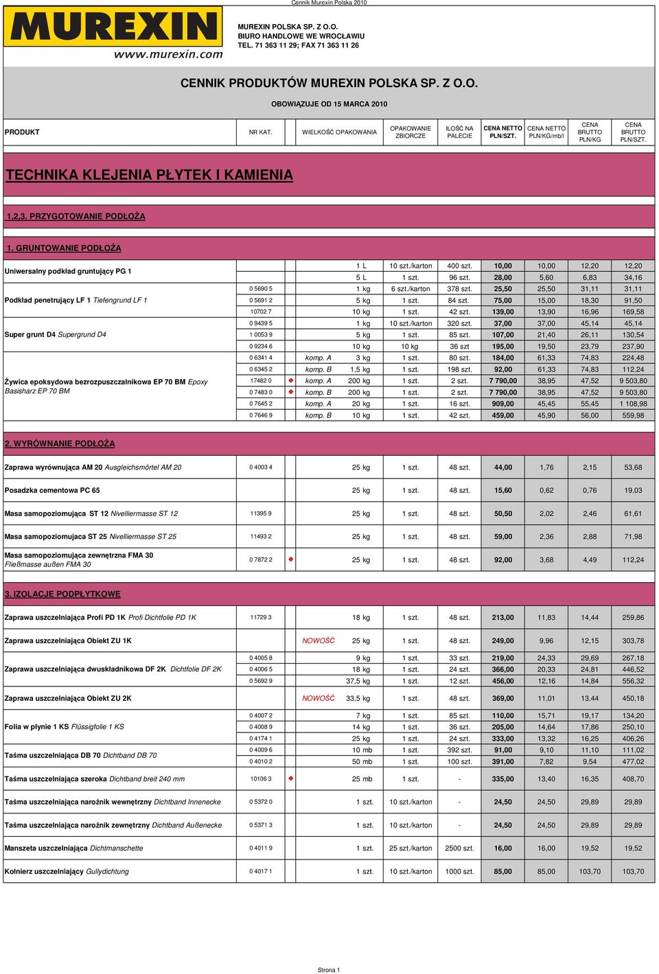 PRZYGOTOWANIE PODŁOśA 1.