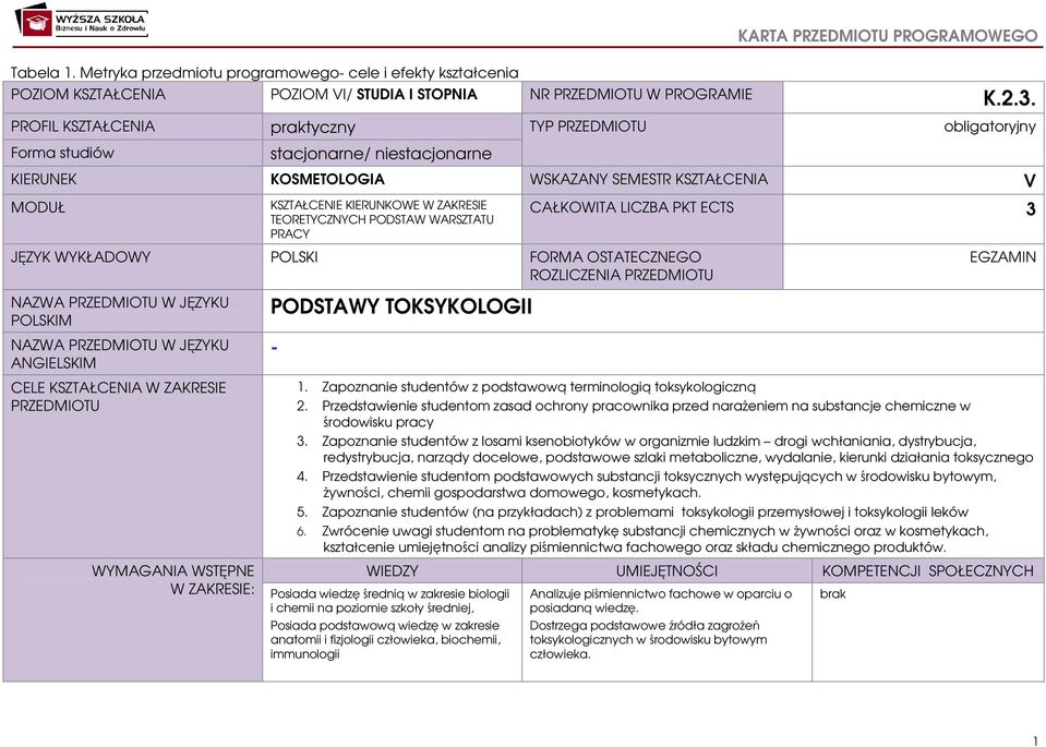 TEORETYCZNYCH PODSTAW WARSZTATU PRACY JĘZYK WYKŁADOWY POLSKI FORMA OSTATECZNEGO ROZLICZENIA PRZEDMIOTU CAŁKOWITA LICZBA PKT ECTS 3 EGZAMIN NAZWA PRZEDMIOTU W JĘZYKU POLSKIM NAZWA PRZEDMIOTU W JĘZYKU