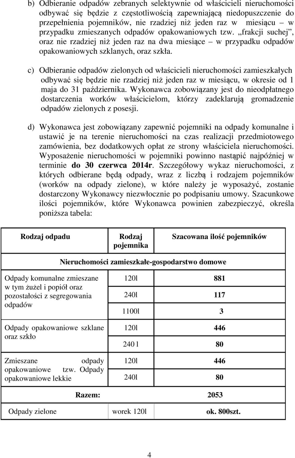 c) Odbieranie odpadów zielonych od właścicieli nieruchomości zamieszkałych odbywać się będzie nie rzadziej niż jeden raz w miesiącu, w okresie od 1 maja do 31 października.