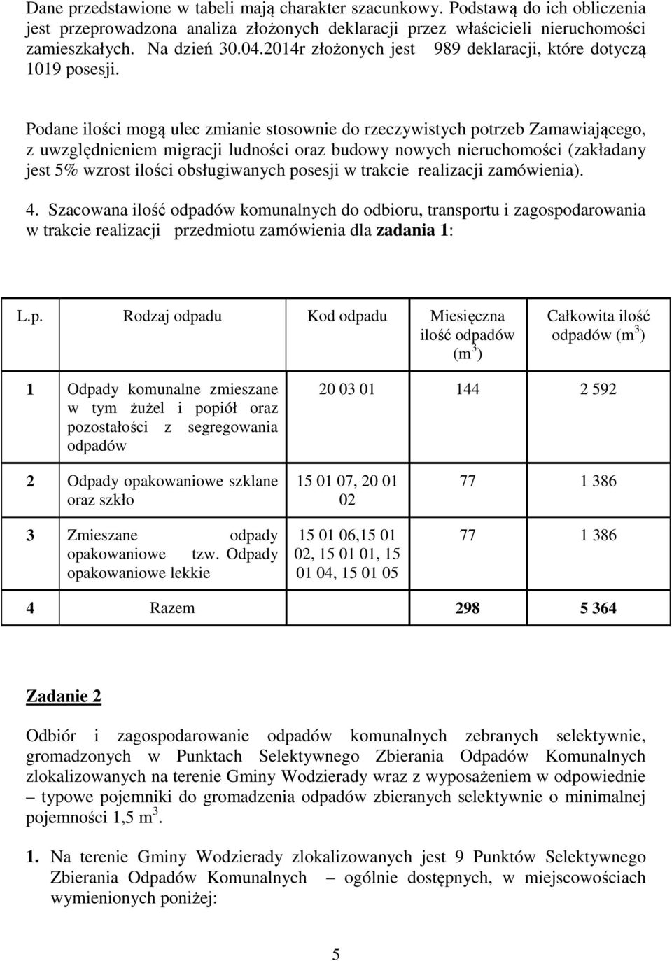 Podane ilości mogą ulec zmianie stosownie do rzeczywistych potrzeb Zamawiającego, z uwzględnieniem migracji ludności oraz budowy nowych nieruchomości (zakładany jest 5% wzrost ilości obsługiwanych