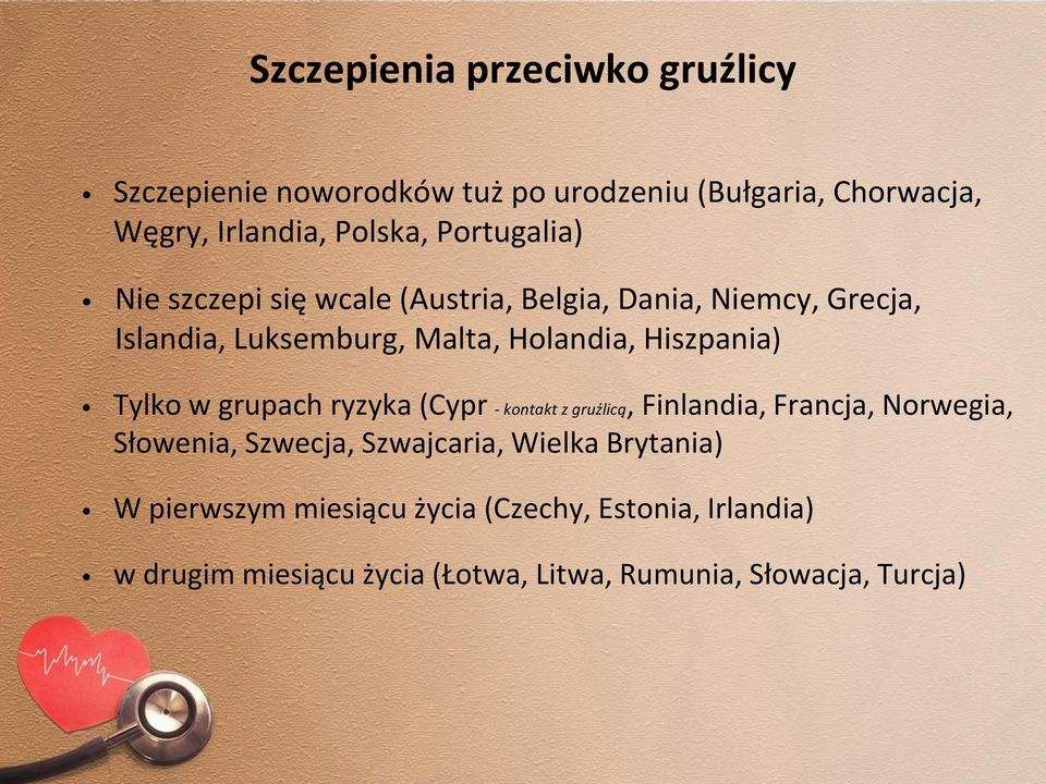 Hiszpania) Tylko w grupach ryzyka (Cypr - kontakt z gruźlicą, Finlandia, Francja, Norwegia, Słowenia, Szwecja, Szwajcaria,