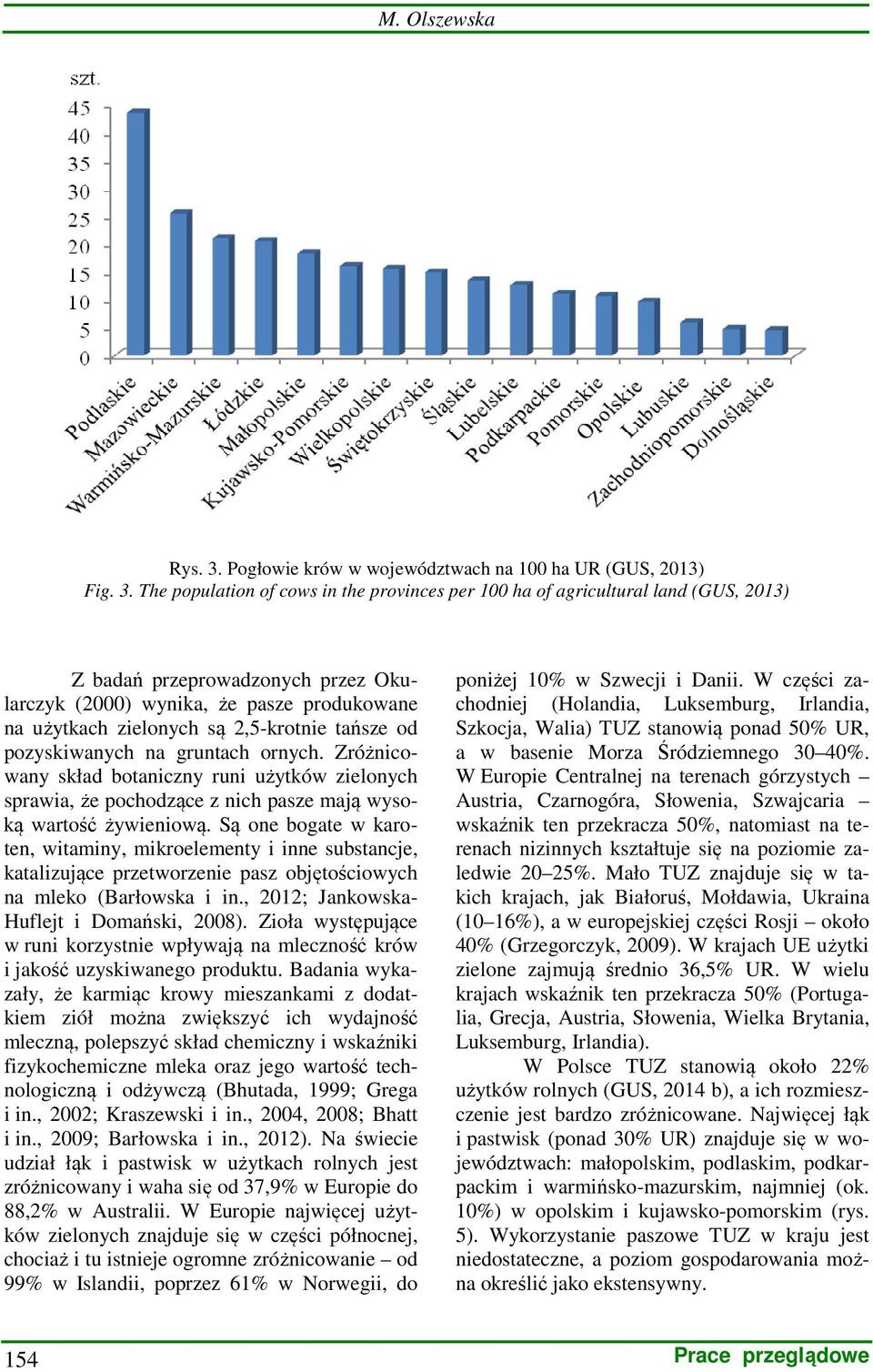 The population of cows in the provinces per 100 ha of agricultural land (GUS, 2013) Z badań przeprowadzonych przez Okularczyk (2000) wynika, że pasze produkowane na użytkach zielonych są 2,5-krotnie