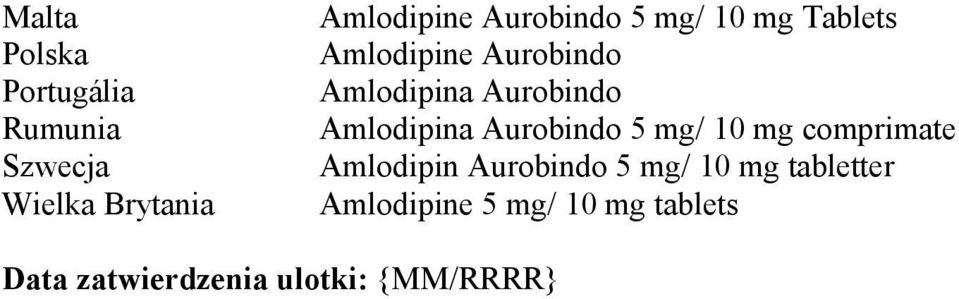 Amlodipina Aurobindo 5 mg/ 10 mg comprimate Amlodipin Aurobindo 5 mg/ 10