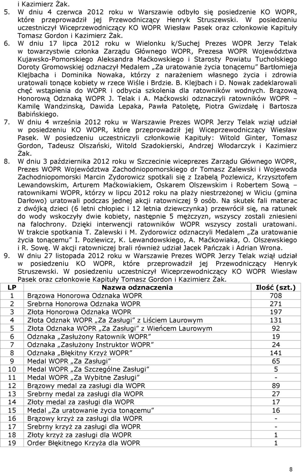 W dniu 17 lipca 2012 roku w Wielonku k/suchej Prezes WOPR Jerzy Telak w towarzystwie członka Zarządu Głównego WOPR, Prezesa WOPR Województwa Kujawsko-Pomorskiego Aleksandra Maćkowskiego i Starosty