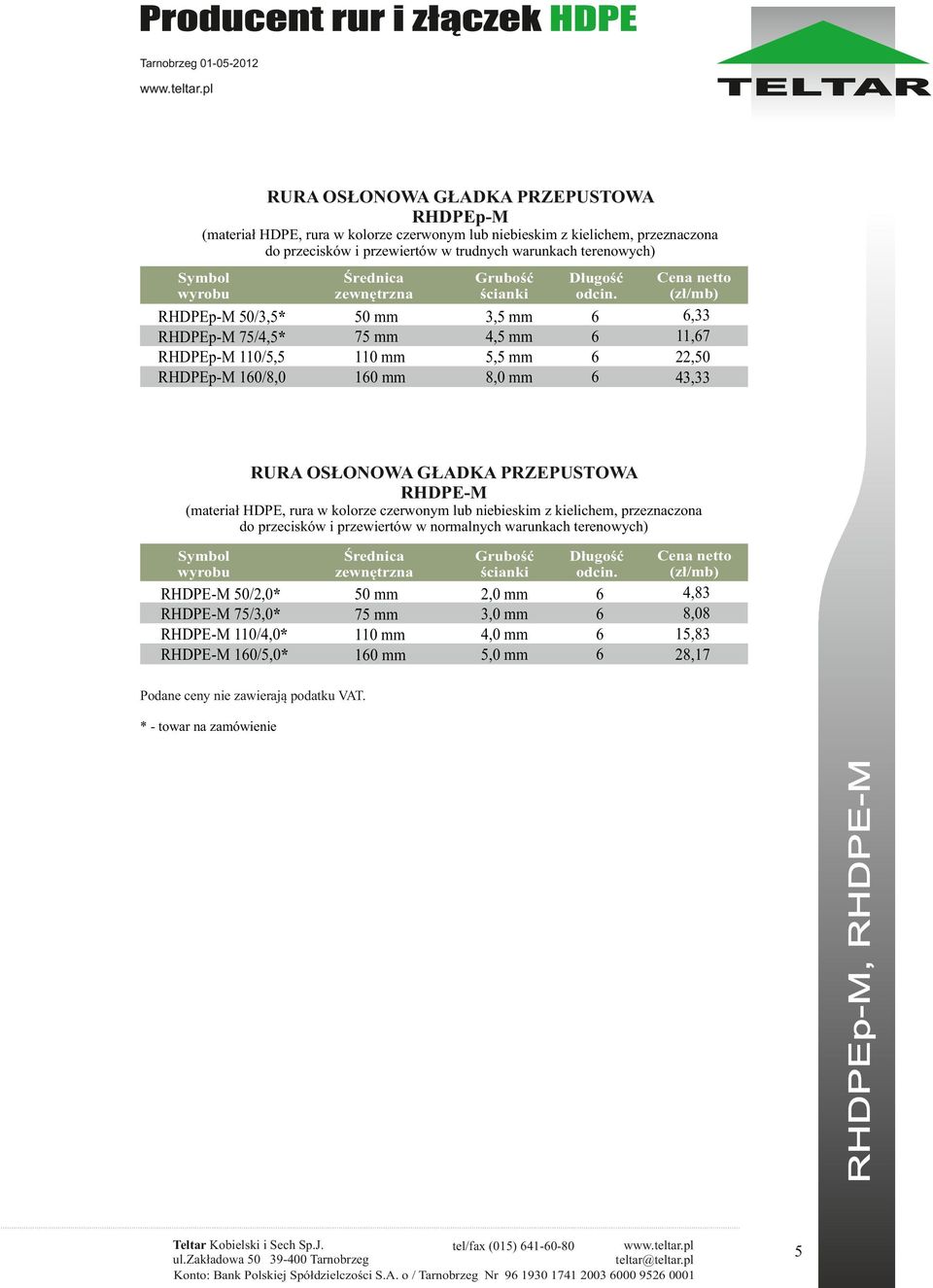 niebieskim z kielichem, przeznaczona do przecisków i przewiertów w normalnych warunkach terenowych) M /2,0* M 75/3,0* M /4,0* M 10/5,0* mm 10 mm 2,0 mm 3,0 mm 4,0 mm 5,0 mm 4,83 8,08 15,83